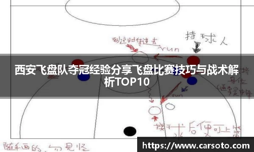 西安飞盘队夺冠经验分享飞盘比赛技巧与战术解析TOP10